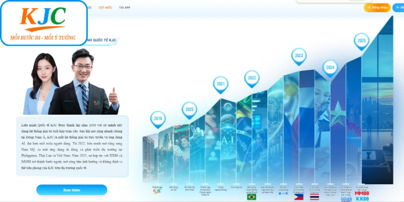 Các cột mốc quan trọng trong quá trình phát triển KJC