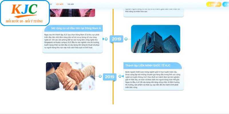 Giai đoạn KJC hình thành là cột mốc đáng nhớ nhất